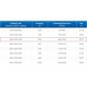 ЗВП 450x1000x1200 пристенный тип 1 зонт вытяжной из нержавеющей стали 0,7 мм ЗВП 450x1000x1200 пристенный тип 1 зонт вытяжной из нержавеющей стали 0,7 мм
