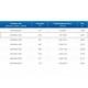 ЗВП 450x800x1000 пристенный тип 1 зонт вытяжной из нержавеющей стали 1 мм ЗВП 450x800x1000 пристенный тип 1 зонт вытяжной из нержавеющей стали 1 мм