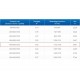 ЗВП 450x900x1600 пристенный тип 2 зонт вытяжной из нержавеющей стали 0,7 мм ЗВП 450x900x1600 пристенный тип 2 зонт вытяжной из нержавеющей стали 0,7 мм
