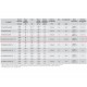 TD 500/150-160 Silent 3V трехскоростной вентилятор TD 500/150-160 Silent 3V трехскоростной вентилятор