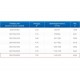 ЗВП 350x700x2500 пристенный тип 3 зонт вытяжной из нержавеющей стали 0,7 мм ЗВП 350x700x2500 пристенный тип 3 зонт вытяжной из нержавеющей стали 0,7 мм