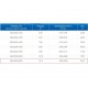 ЗВО 350x2000x2500 островной тип 2 зонт вытяжной из нержавеющей стали 0,7 мм ЗВО 350x2000x2500 островной тип 2 зонт вытяжной из нержавеющей стали 0,7 мм