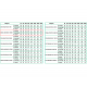 CVB/4-180/180-N вентилятор канальный в шумоизолированном корпусе CVB/4-180/180-N вентилятор канальный в шумоизолированном корпусе