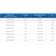 ЗВП 350x700x800 пристенный тип 1 зонт вытяжной из нержавеющей стали 0,7 мм ЗВП 350x700x800 пристенный тип 1 зонт вытяжной из нержавеющей стали 0,7 мм