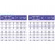 Texonic PVC-5-C-250 для отвода дыма, стружки Промышленный шланг из ПВХ Texonic PVC-5-C-250 для отвода дыма, стружки Промышленный шланг из ПВХ