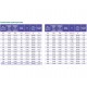 Texonic PVC-5-C-160 для отвода дыма, стружки Промышленный шланг из ПВХ