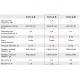 RWO - 1.5 инфракрасный обогреватель