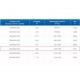 ЗВП 350x900x1800 пристенный тип 2 зонт вытяжной из нержавеющей стали 1 мм ЗВП 350x900x1800 пристенный тип 2 зонт вытяжной из нержавеющей стали 1 мм