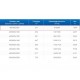 ЗВП 450x800x800 пристенный тип 1 зонт вытяжной из нержавеющей стали 0,7 мм ЗВП 450x800x800 пристенный тип 1 зонт вытяжной из нержавеющей стали 0,7 мм