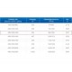 ЗВП 450x1000x1200 пристенный тип 1 зонт вытяжной из нержавеющей стали 1 мм ЗВП 450x1000x1200 пристенный тип 1 зонт вытяжной из нержавеющей стали 1 мм