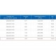ЗВО 450x2000x2500 островной тип 2 зонт вытяжной из нержавеющей стали 0,7 мм ЗВО 450x2000x2500 островной тип 2 зонт вытяжной из нержавеющей стали 0,7 мм