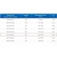 ЗВП 450x700x1800 пристенный тип 1 зонт вытяжной из нержавеющей стали 0,7 мм ЗВП 450x700x1800 пристенный тип 1 зонт вытяжной из нержавеющей стали 0,7 мм