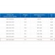 ЗВП 350x1000x2500 пристенный тип 2 зонт вытяжной из нержавеющей стали 0,7 мм ЗВП 350x1000x2500 пристенный тип 2 зонт вытяжной из нержавеющей стали 0,7 мм