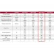 WD II 250 крышный вытяжной вентилятор WD II 250 крышный вытяжной вентилятор