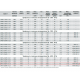CMT/4-180/75-0.18 центробежный вентилятор