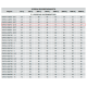 CMT/4-180/75-0.18 центробежный вентилятор