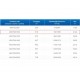 ЗВП 450x700x1000 пристенный тип 1 зонт вытяжной из нержавеющей стали 1 мм ЗВП 450x700x1000 пристенный тип 1 зонт вытяжной из нержавеющей стали 1 мм