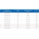 ЗВП 350x1000x2000 пристенный тип 2 зонт вытяжной из нержавеющей стали 0,7 мм ЗВП 350x1000x2000 пристенный тип 2 зонт вытяжной из нержавеющей стали 0,7 мм