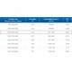 ЗВП 350x1000x1200 пристенный тип 1 зонт вытяжной из нержавеющей стали 0,7 мм ЗВП 350x1000x1200 пристенный тип 1 зонт вытяжной из нержавеющей стали 0,7 мм