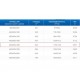ЗВП 450x900x1600 пристенный тип 1 зонт вытяжной из нержавеющей стали 0,7 мм ЗВП 450x900x1600 пристенный тип 1 зонт вытяжной из нержавеющей стали 0,7 мм