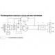 EHC 160-5.0/2 канальный электрический нагреватель EHC 160-5.0/2 канальный электрический нагреватель