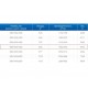 ЗВО 350x1600x1600 островной тип 3 зонт вытяжной из нержавеющей стали 0,7 мм ЗВО 350x1600x1600 островной тип 3 зонт вытяжной из нержавеющей стали 0,7 мм