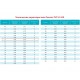 Texonic PVC-R-350-P- 76 черно-желтый с повышенной устойчивостью к внешним нагрузкам шланг широкого спектра применения