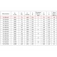 ВО 200-4Е-02 (220В) Осевые вентиляторы с защитной решеткой ВО 200-4Е-02 (220В) Осевые вентиляторы с защитной решеткой