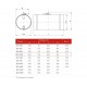 DCr 200 Воздушный клапан Shuft DCr 200 Воздушный клапан Shuft