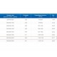 ЗВП 350x900x2000 пристенный тип 1 зонт вытяжной из нержавеющей стали 0,7 мм ЗВП 350x900x2000 пристенный тип 1 зонт вытяжной из нержавеющей стали 0,7 мм