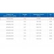 ЗВП 450x800x800 пристенный тип 2 зонт вытяжной из нержавеющей стали 1 мм ЗВП 450x800x800 пристенный тип 2 зонт вытяжной из нержавеющей стали 1 мм