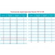 Texonic PVC-R-350-P-127 черно-желтый с повышенной устойчивостью к внешним нагрузкам шланг широкого спектра применения
