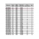 ЕОК-100-0.6-1-Ф электрический нагреватель для круглых каналов ЕОК-100-0.6-1-Ф электрический нагреватель для круглых каналов
