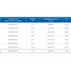 ЗВП 450x900x2500 пристенный тип 2 зонт вытяжной из нержавеющей стали 0,7 мм ЗВП 450x900x2500 пристенный тип 2 зонт вытяжной из нержавеющей стали 0,7 мм