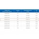 ЗВП 450x800x1400 пристенный тип 1 зонт вытяжной из нержавеющей стали 1 мм ЗВП 450x800x1400 пристенный тип 1 зонт вытяжной из нержавеющей стали 1 мм