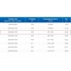 ЗВП 350x900x1200 пристенный тип 1 зонт вытяжной из нержавеющей стали 0,7 мм ЗВП 350x900x1200 пристенный тип 1 зонт вытяжной из нержавеющей стали 0,7 мм