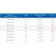 ЗВП 350x900x1400 пристенный тип 2 зонт вытяжной из нержавеющей стали 0,7 мм ЗВП 350x900x1400 пристенный тип 2 зонт вытяжной из нержавеющей стали 0,7 мм