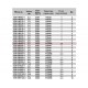 ЕОК-160-6,0-3Ф электрический нагреватель для круглых каналов ЕОК-160-6,0-3Ф электрический нагреватель для круглых каналов