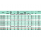 CVAT/6-14000/630 центробежный вентилятор в шумоизолированном корпусе CVAT/6-14000/630 центробежный вентилятор в шумоизолированном корпусе