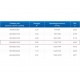 ЗВП 450x800x1600 пристенный тип 3 зонт вытяжной из нержавеющей стали 0,7 мм ЗВП 450x800x1600 пристенный тип 3 зонт вытяжной из нержавеющей стали 0,7 мм