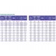 Texonic PVC-5-C- 50 для отвода дыма, стружки Промышленный шланг из ПВХ Texonic PVC-5-C- 50 для отвода дыма, стружки Промышленный шланг из ПВХ
