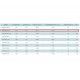 OBR 200 M - 2K радиальный вентилятор OBR 200 M - 2K радиальный вентилятор