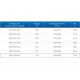 ЗВО 450x1200x2500 островной тип 1 зонт вытяжной из нержавеющей стали 1 мм ЗВО 450x1200x2500 островной тип 1 зонт вытяжной из нержавеющей стали 1 мм