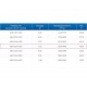 ЗВО 450x1200x1600 островной тип 1 зонт вытяжной из нержавеющей стали 1 мм ЗВО 450x1200x1600 островной тип 1 зонт вытяжной из нержавеющей стали 1 мм