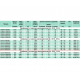 CVAT/4-9000/500 центробежный вентилятор в шумоизолированном корпусе