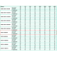 CVAT/4-9000/500 центробежный вентилятор в шумоизолированном корпусе