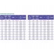 Texonic PVC-5-C- 65 для отвода дыма, стружки Промышленный шланг из ПВХ Texonic PVC-5-C- 65 для отвода дыма, стружки Промышленный шланг из ПВХ