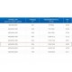 ЗВП 450x900x1800 пристенный тип 1 зонт вытяжной из нержавеющей стали 0,7 мм ЗВП 450x900x1800 пристенный тип 1 зонт вытяжной из нержавеющей стали 0,7 мм