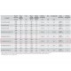 TD 1000/200 Silent 3V трехскоростной канальный вентилятор TD 1000/200 Silent 3V трехскоростной канальный вентилятор