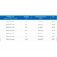 ЗВО 350x1200x2500 островной тип 1 зонт вытяжной из нержавеющей стали 1 мм ЗВО 350x1200x2500 островной тип 1 зонт вытяжной из нержавеющей стали 1 мм